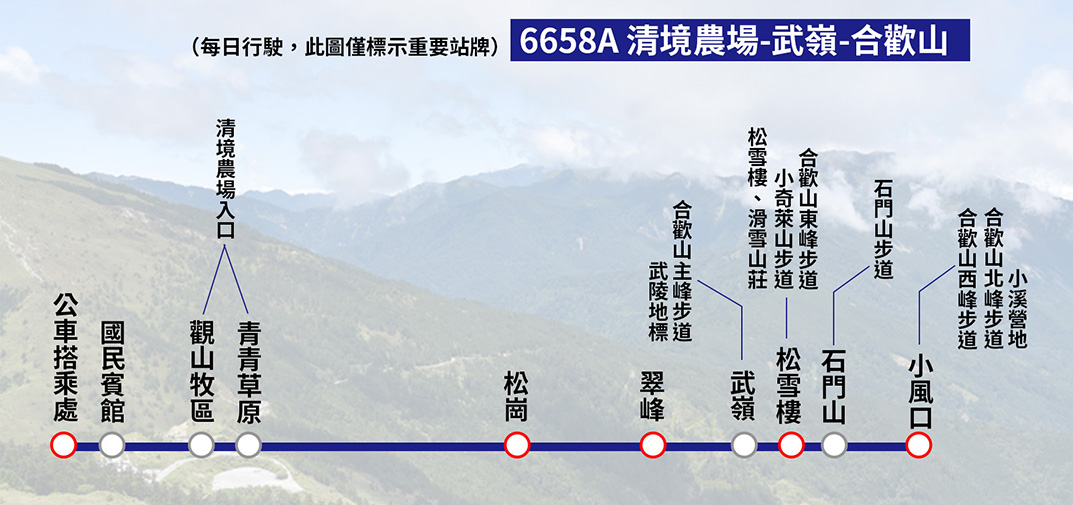 南投 合歡山交通攻略 公車路線 時刻表 行程安排建議 搭乘公車來合歡山旅遊吧 不一樣的旅人
