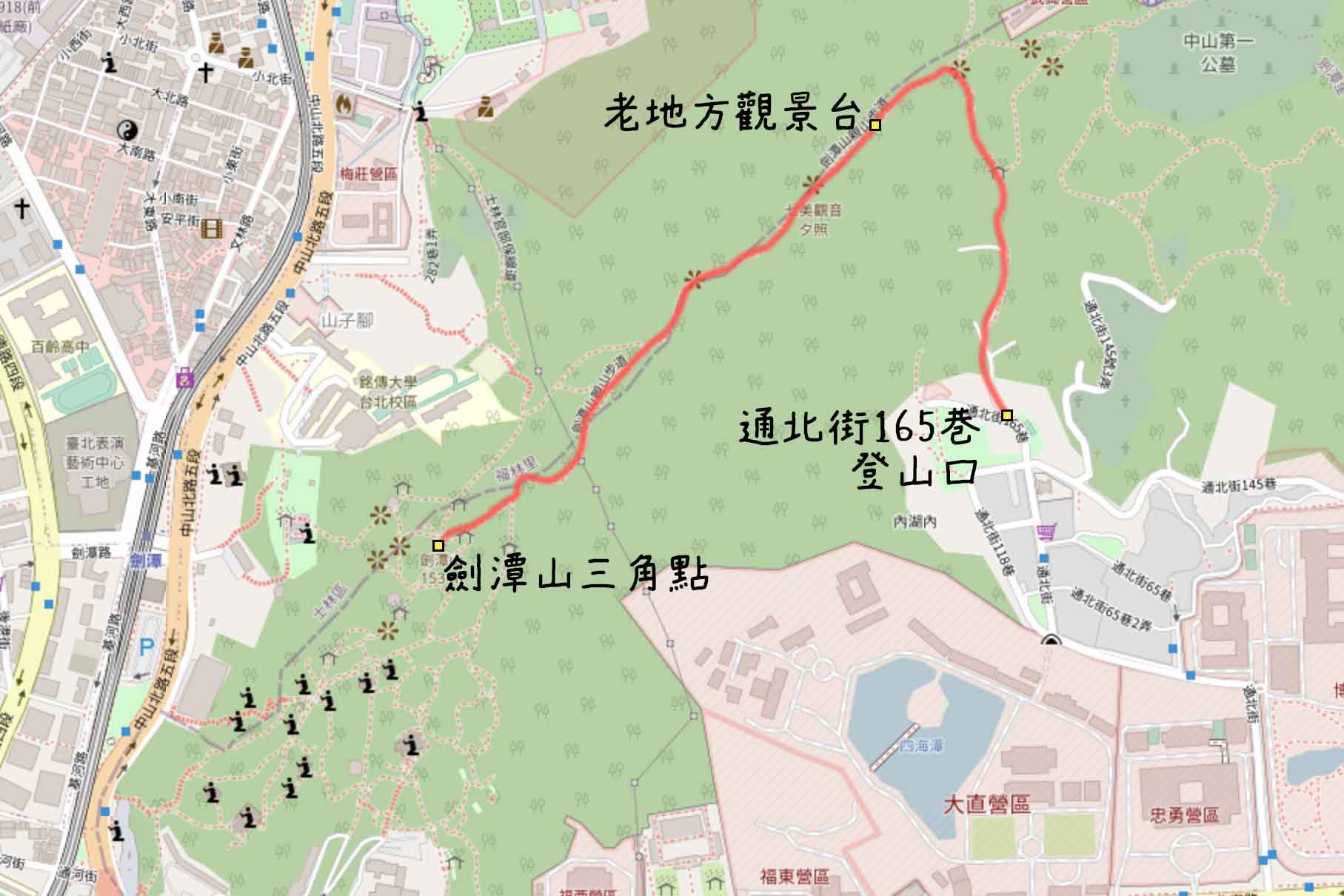 劍潭山步道路線圖