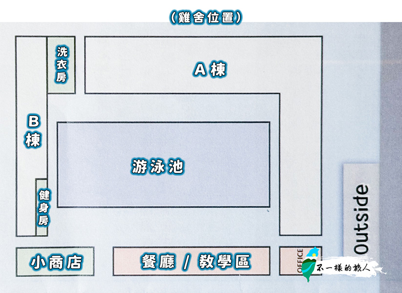 菲律賓宿霧語言學校CPI-校園配置圖