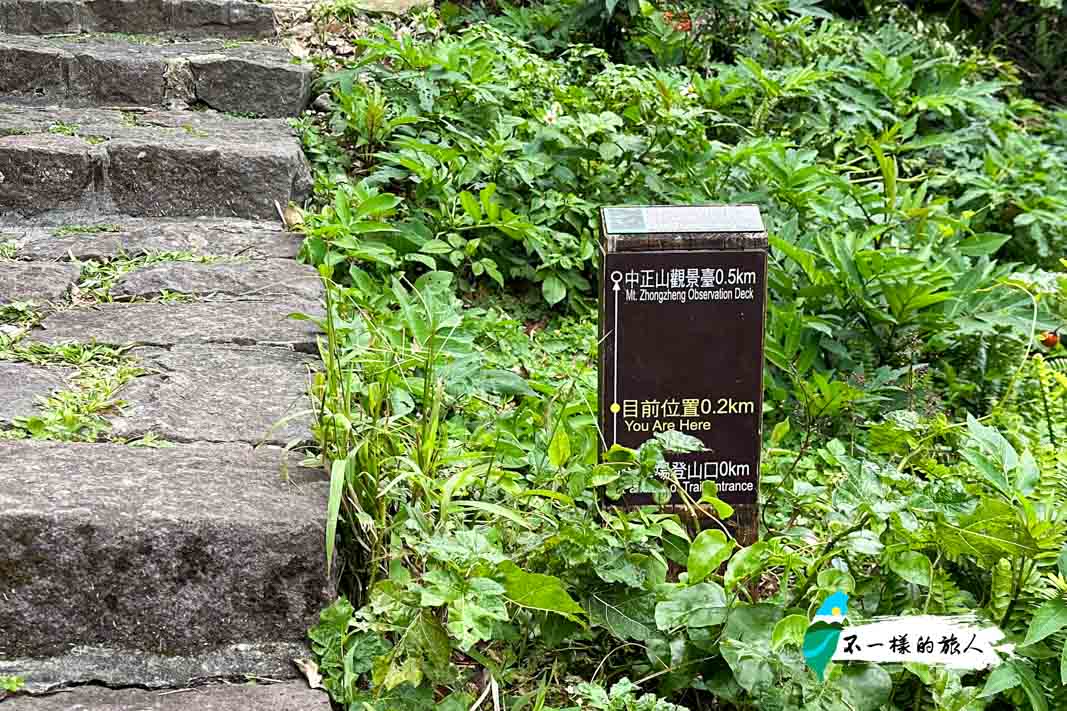 陽明山中正山步道指標